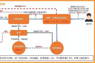 ?快船官方宣布与李小龙基金会合作：新年快乐 龙年大吉！